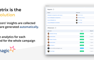 Authentic is the magic solution! Your influencers' insights are collected and reports are generated automatically. Performance analytics for each individual and for the whole campaign, like magic.
