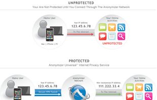 Anonymizer screenshot 1