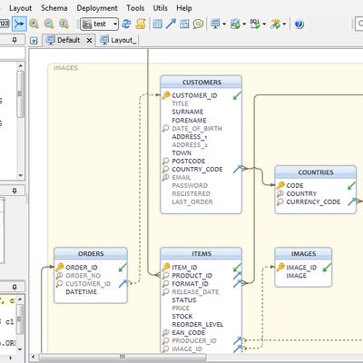 dbschema alternatives