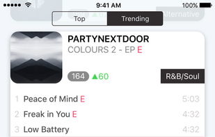 Musicasm screenshot 3