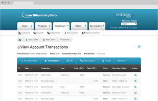 Financial Management