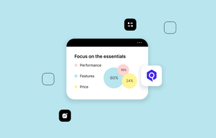 Software analysis methodlogy