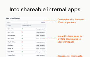 Into shareable internal apps