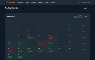 TradeTally screenshot 1