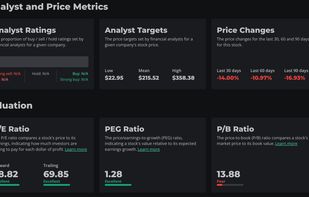 Fundamentals and due-diligence
