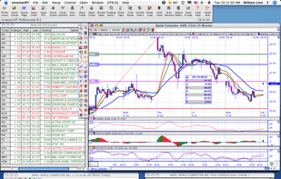 InvestorRT screenshot 1