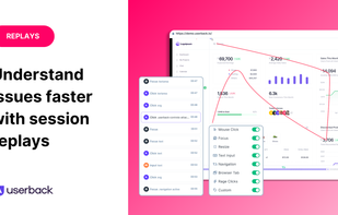 Watch session replays alongside the feedback you receive to quickly understand issues so you can resolve them faster.