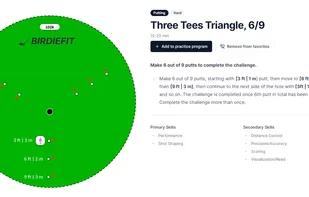 A golf drill. One out of 800+ golf drills in our library