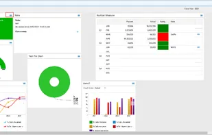 Knovos Cascade screenshot 1