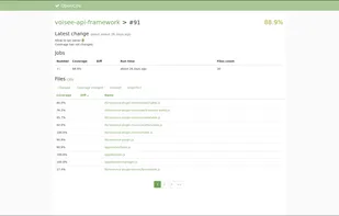OpenCov screenshot 1