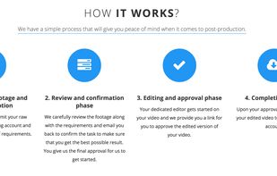 Youtube Editing screenshot 2