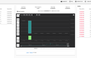 FreeBitcoins.com screenshot 1