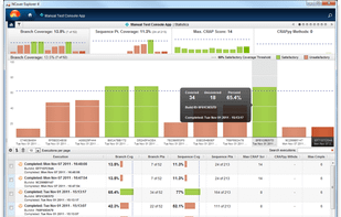 NCover Desktop Explorer View