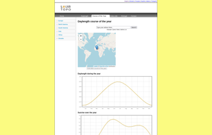 Solartopo screenshot 1