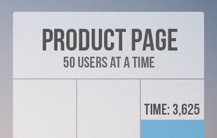Magento Full Page Cache screenshot 1