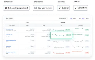 Mixpanel screenshot 2
