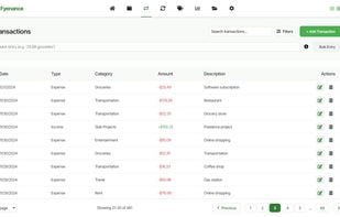 Fyenance screenshot 3