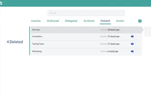 Manage Deleted office 365 Groups