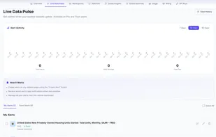 DataSetIQ screenshot 3