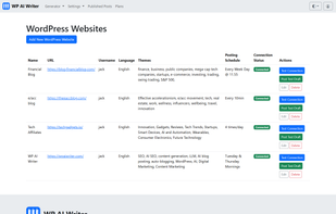 WP AI Writer screenshot 3
