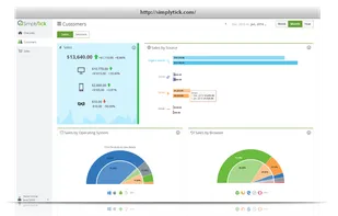 SimplyTick screenshot 3