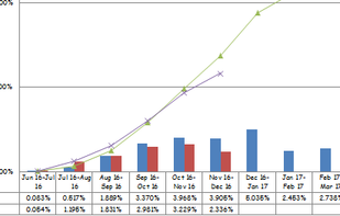 TIEMCHART screenshot 2