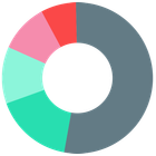 ProfitBoard icon