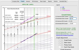 SIG screenshot 1