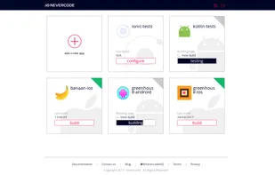 Nevercode screenshot 1