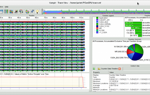 NVIDIA CUDA screenshot 1
