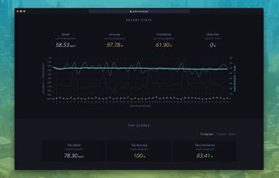 Statistics