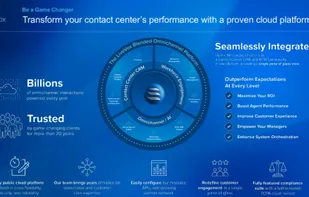 LiveVox screenshot 2