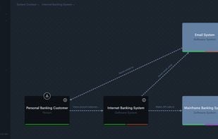 Carbide - C4 Modelling Tool screenshot 1