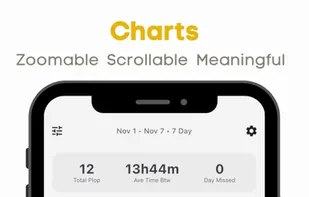 Plop: Poop Tracker & Analyzer screenshot 1