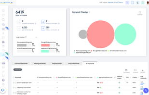 Allintitle screenshot 3