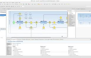 Imixs-Workflow screenshot 1