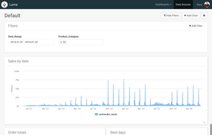 Lumalytics screenshot 2