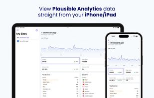 View Plausible Analytics data straight from your iPhone/iPad