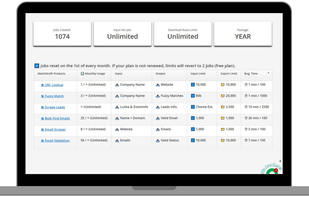 MatchKraft Dashboard. It shows all the products and tools.