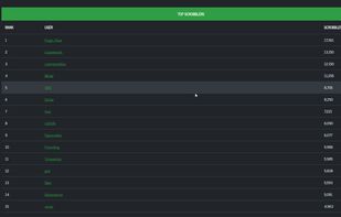 Wilt.fm screenshot 3