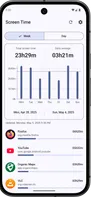 Screen Time by Atharok screenshot 1