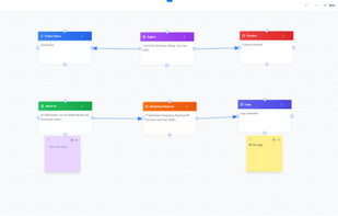 Solo Launch screenshot 1