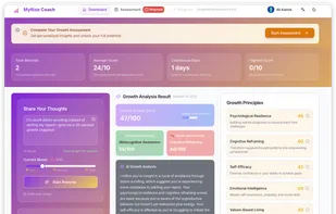 MyRise Coach dashboard showing overall growth score, strongest/needs-improvement cards, an AI Growth Analysis paragraph, an 8-dimension radar chart, quick-start reflection templates, and a history timeline.”