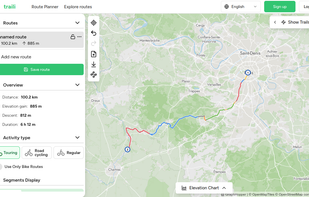 Default View when planning