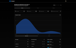 Analyzr screenshot 1