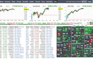 FinViz screenshot 1