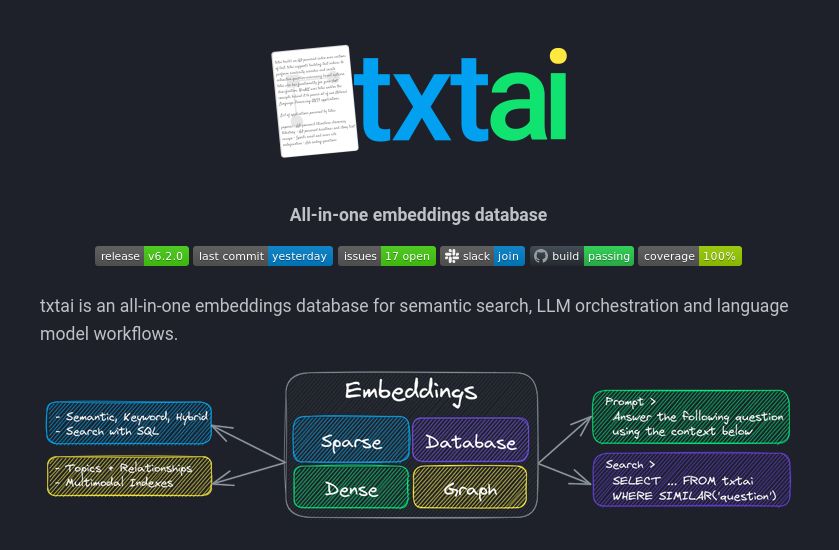 Txtai alternatives top 10 large language model llm tools similar