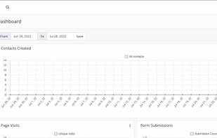 Dashboard & Reporting