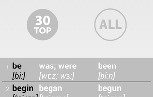 Learn to speak English grammar screenshot 1