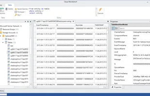 Cloud Workbench screenshot 1
